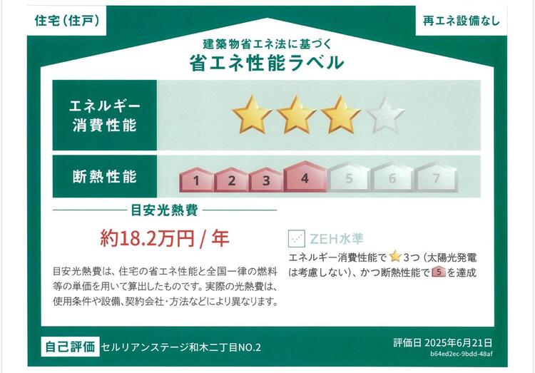 省エネ性能ラベル