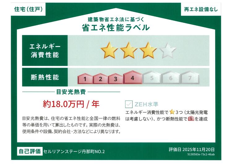 省エネ性能ラベル